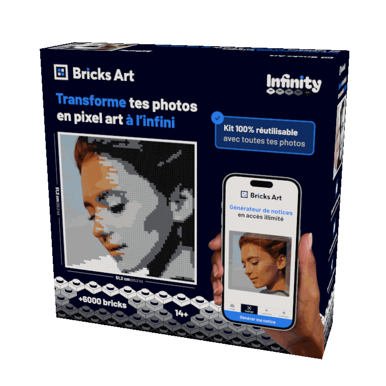 Reusable Infinity Kit